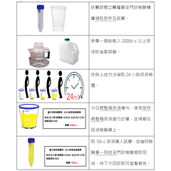 尿液3.png