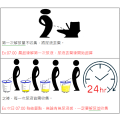 尿液1.png